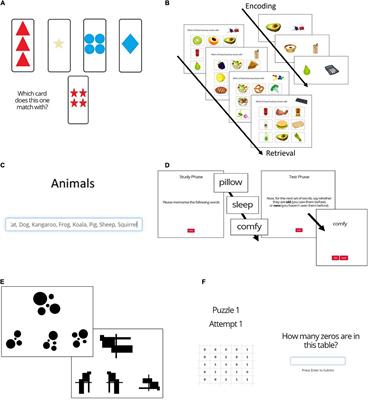 COVCOG 2: Cognitive and Memory Deficits in Long COVID: A Second Publication From the COVID and Cognition Study